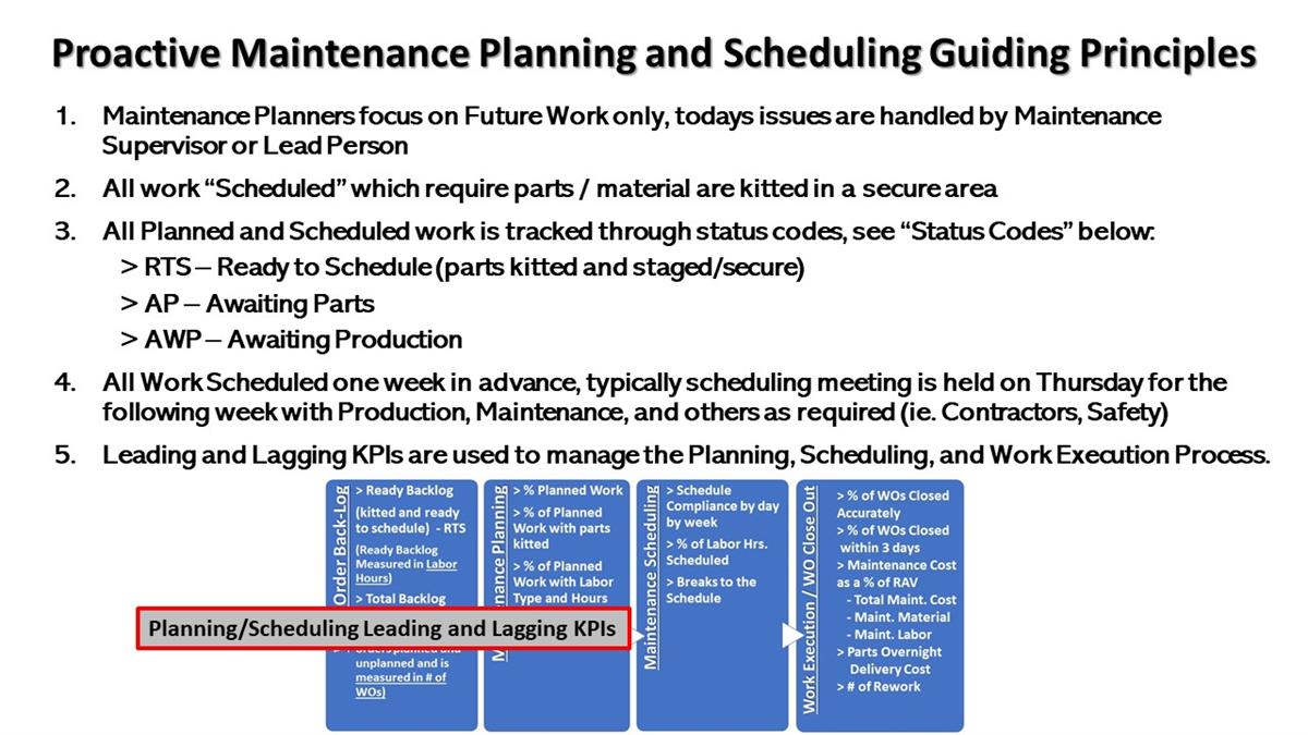 Establishing the Principles of Maintenance Planning and Scheduling Establishes the requirements for Optimizing Wrench-Time and Assist in Optimizing Asset Reliability at Optimal Cost.